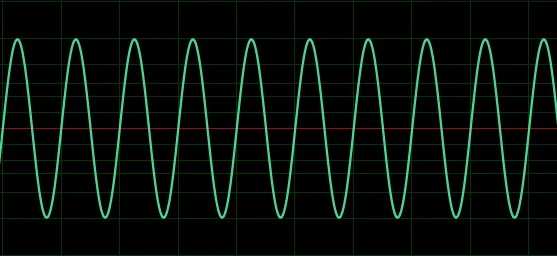 Sine wave audio