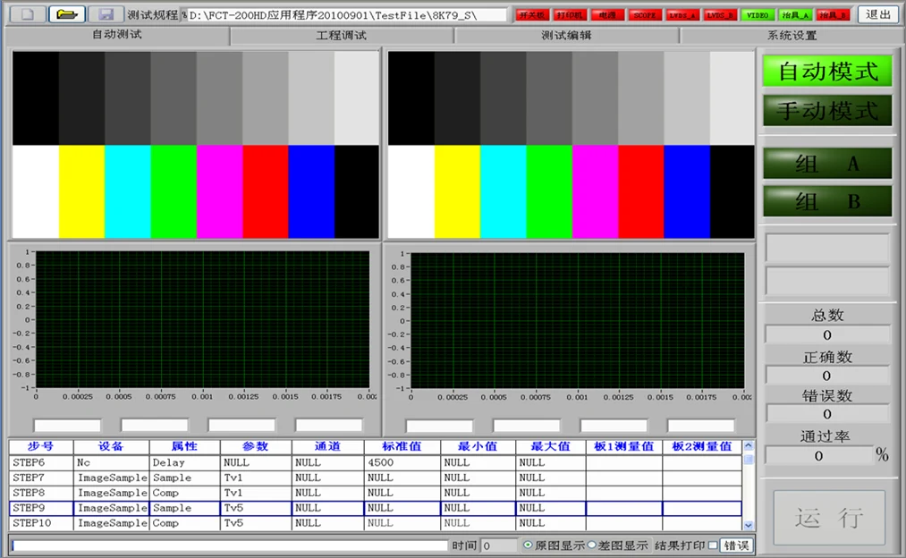 AR-306 test software: dual-board color-bar images, waveforms, test steps and measurements