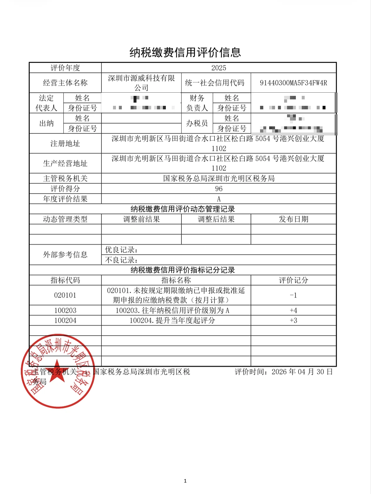 2025 tax payment credit evaluation of Shenzhen Yuanwei Technology Co., Ltd. — Result: Grade A