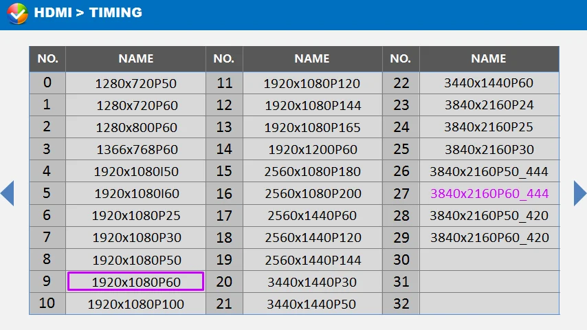 SVG-203 timing selection screen