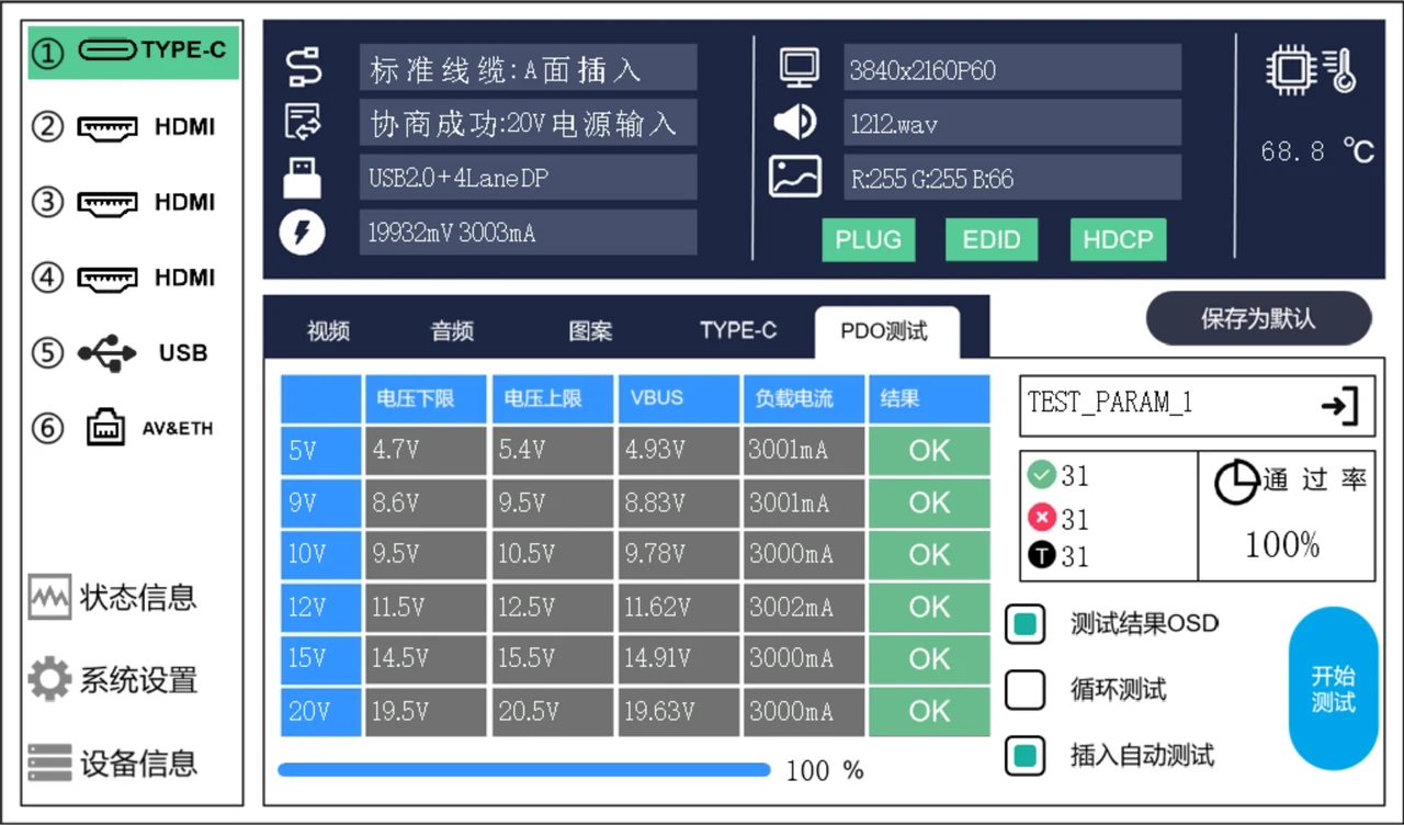 SVG-2201 TYPE-C PDO test screen